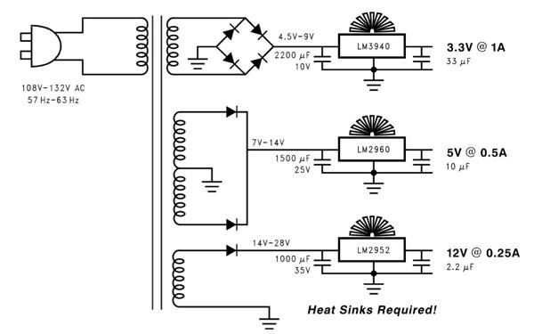 Power supply using linear regulators